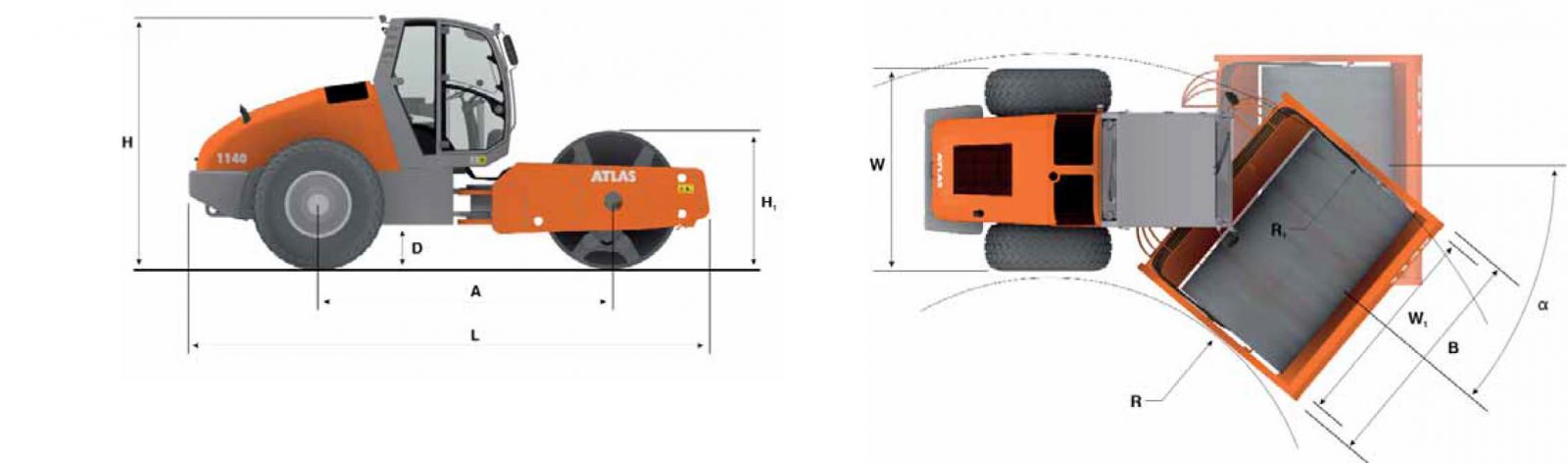 Technické parametry AW 1070